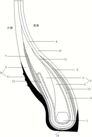 一种全钢载重子午线有内胎轮胎胎圈的制作方法