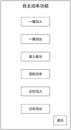 自主泊车人机交互界面控制方法及装置与流程