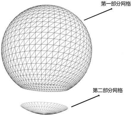 一种全景视频中投放资源的方法及显示设备与流程