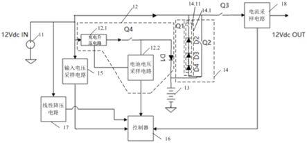 一种直流不间断电源的制作方法