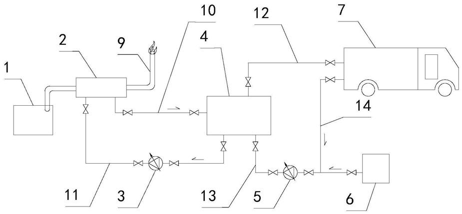 移动储热式洗蜡系统及钻井平台的制作方法