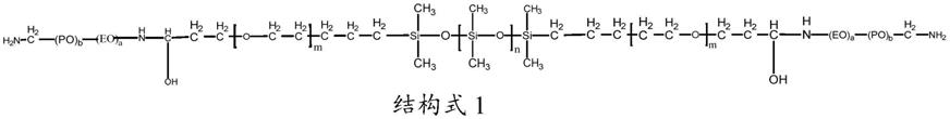 一种棉筒子纱线用平滑柔软添加剂及其制备方法和应用与流程