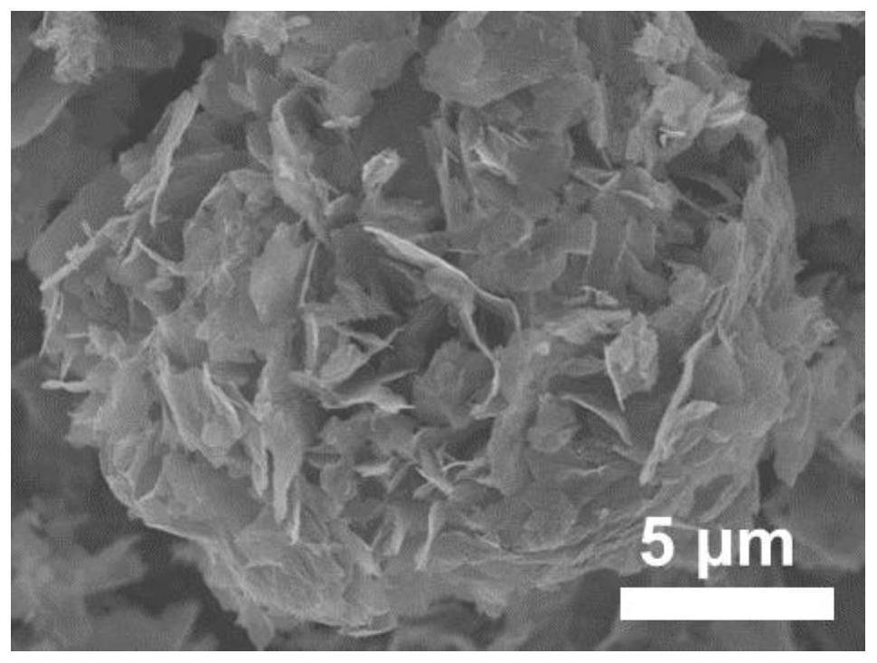 一种限阈结构二硫化钼@碳基纳米笼复合材料及其制备方法和应用
