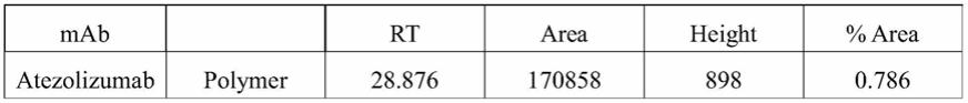 低ADCC/CDC功能性单抗及其制备方法与应用与流程