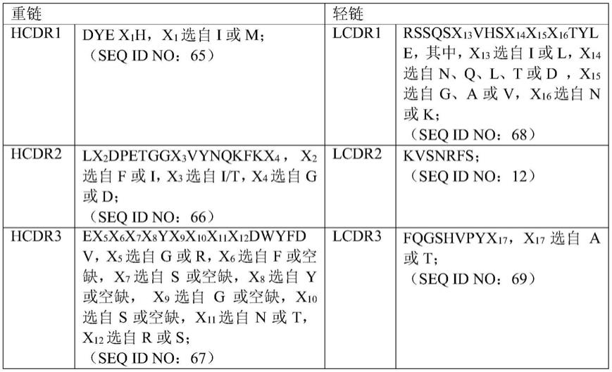 双特异性抗原结合分子及其医药用途的制作方法