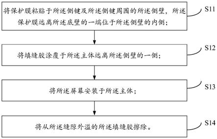 一种防止终端设备侧键进胶的方法与流程