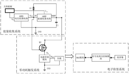 一种无电池电子价签系统控制装置的制作方法