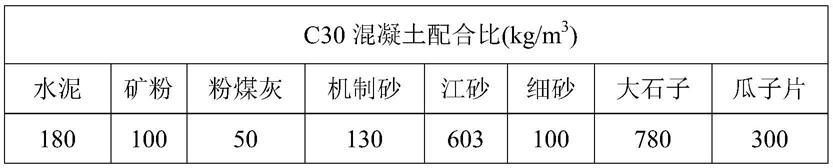 一种制备新型聚羧酸纳米晶核型早强减水复合剂的方法与流程