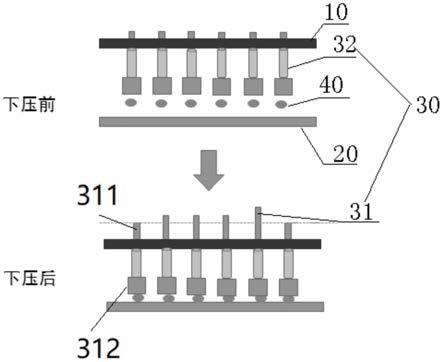 一种用于光伏电池串EL缺陷检测中的焊带压合装置的制作方法