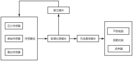 一种子弹命中报靶装置的制作方法