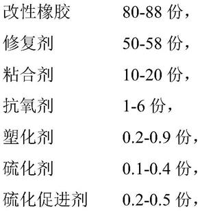 具有自修补功能防穿刺轮胎及其制备方法与流程