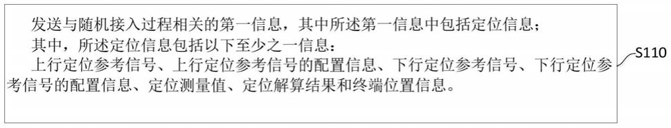 定位方法、装置、终端及基站与流程