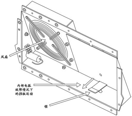 空气绝缘开关设备的冷却系统的制作方法