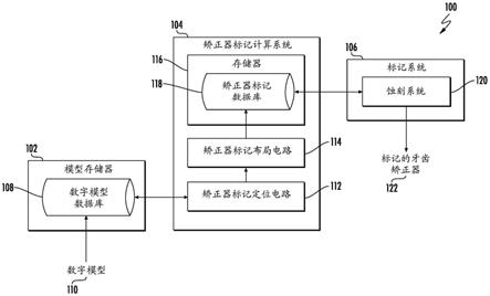 用于在牙齿矫正器上选择和标记位置的系统和方法与流程