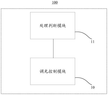 LED调光电路、芯片、可穿戴设备及调光方法与流程