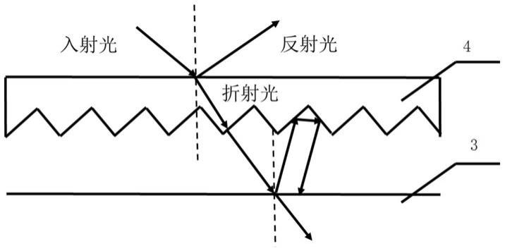 一种玻璃及太阳能电池组件的制作方法