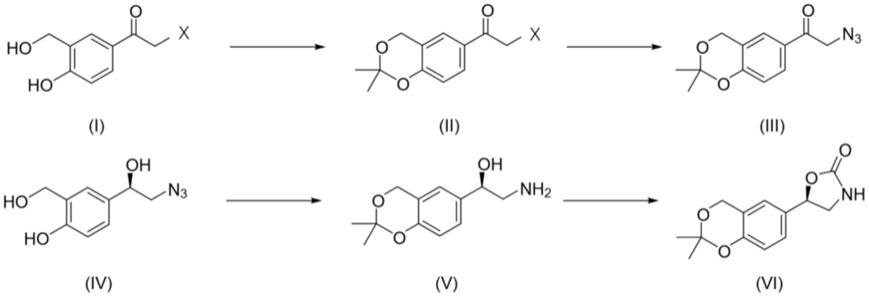 一种合成手性苯基噁唑烷-2-酮的方法与流程