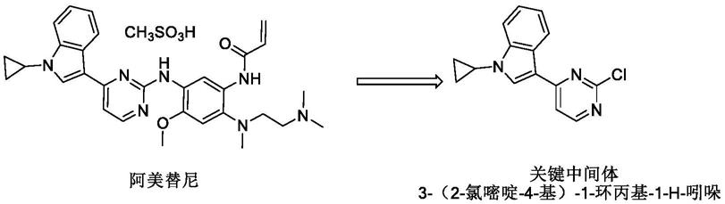 一种阿美替尼关键中间体的合成方法和应用与流程