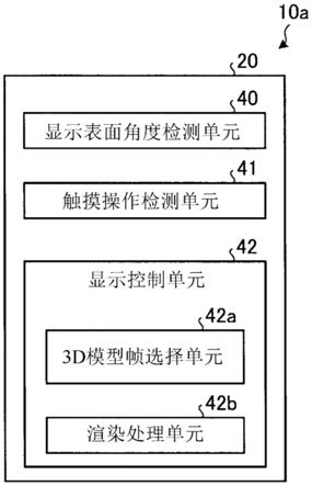 信息处理装置、信息处理方法和程序与流程