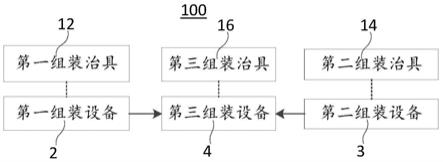 一种磁路系统的自动组装设备的制作方法