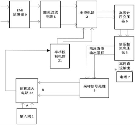 一种恒压控制高压电源的制作方法