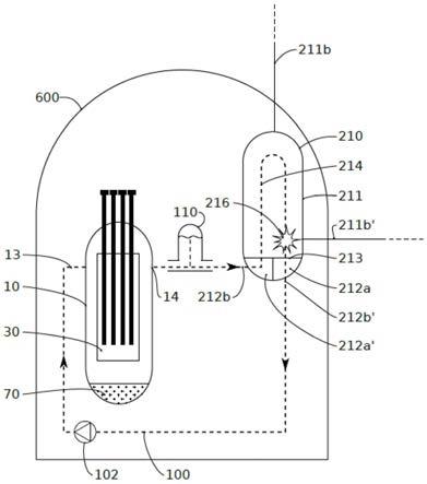 反应堆和用于反应堆的针对堆芯熔化事件的安全方法与流程