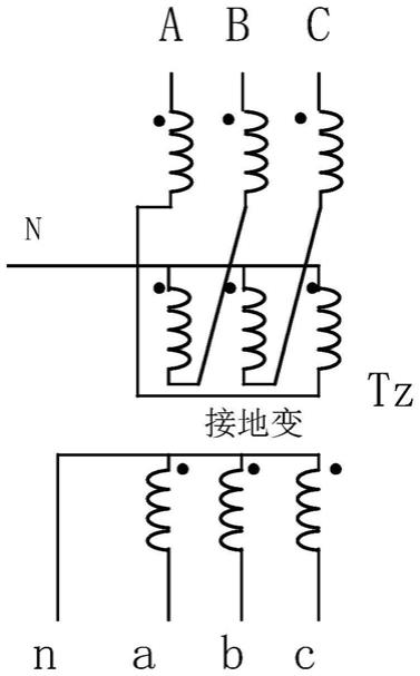 一种兼作站用变的改进型接地变压器的制作方法