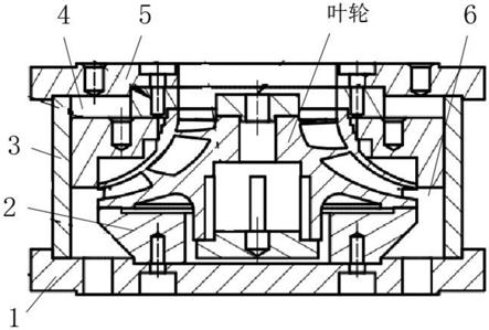 一种3D打印叶轮用流体抛光夹具的制作方法