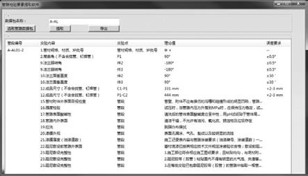 一种数字化管路制作检验要素提取方法与流程