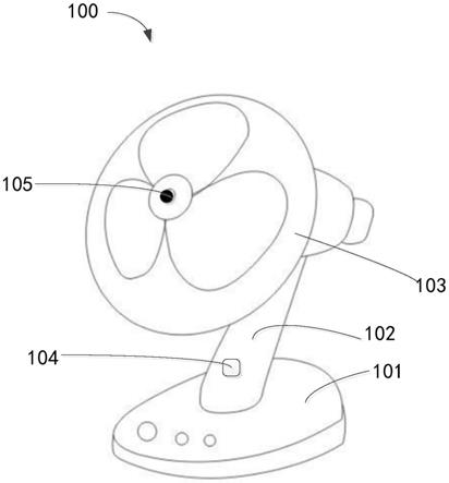 一种智能风扇的制作方法