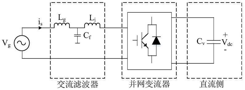 一种提高并网变流器故障穿越能力的有源阻尼控制方法与流程