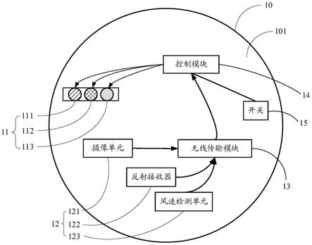 监测晶圆及监测系统的制作方法