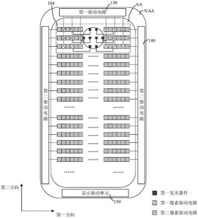 显示面板和显示设备的制作方法