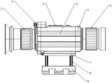 红外夜视瞄准镜的制作方法