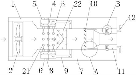 一种室内全新风集成装置的制作方法