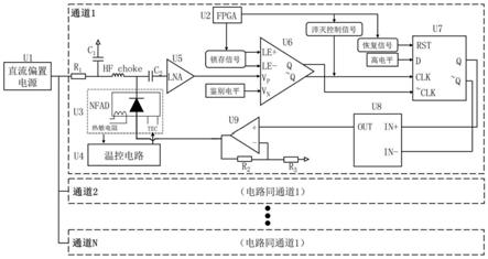 通信波段小型化多通道自由运行模式单光子探测器及方法与流程