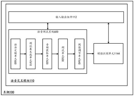 一种离线语音增强方法及系统与流程