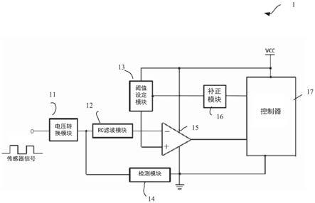 转速传感器旋转方向识别装置及方法与流程