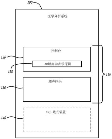 用于在混合现实/虚拟现实中生成脉管表示的系统和方法与流程