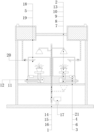 一种生物实验用生物培养装置的制作方法