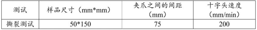 包含PPGDGE的高PLA含量塑料材料的制作方法