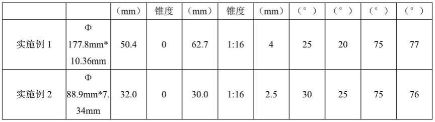 一种金属气密封油套管的制作方法