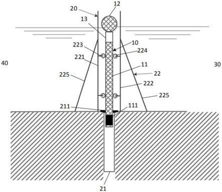 一种水下升降闸门及核电厂冷源取水系统的制作方法