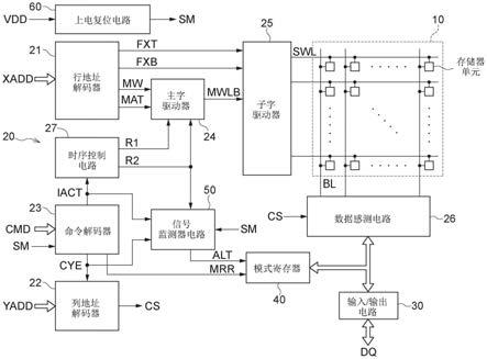 内部信号监测电路的制作方法