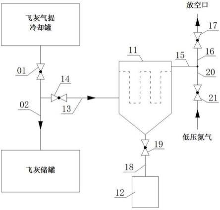 一种用于粉煤气化炉的飞灰在线取样装置的制作方法