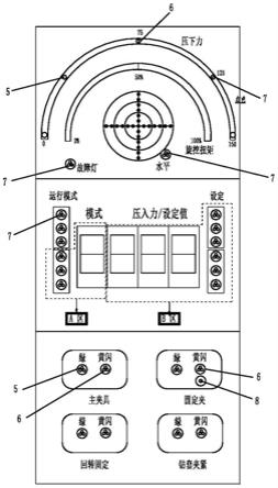 一种静压机显示器的制作方法