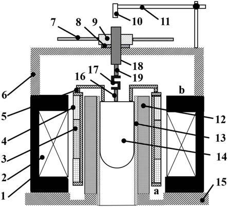 动磁式直线电机磁力弹簧刚度性能测试装置以及装卸工装
