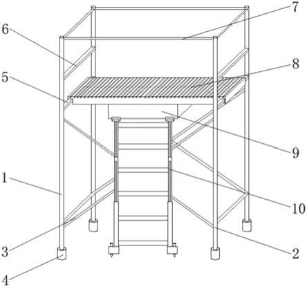 一种房建施工用门式脚手架的制作方法