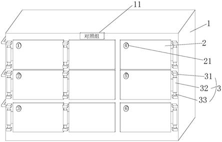 一种盐碱地胡麻栽培用有机肥筛选实验装置的制作方法