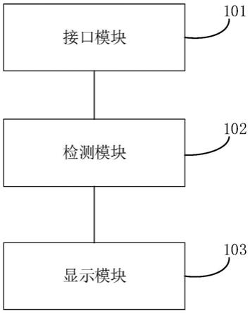 空调故障检测装置和空调故障检测设备的制作方法